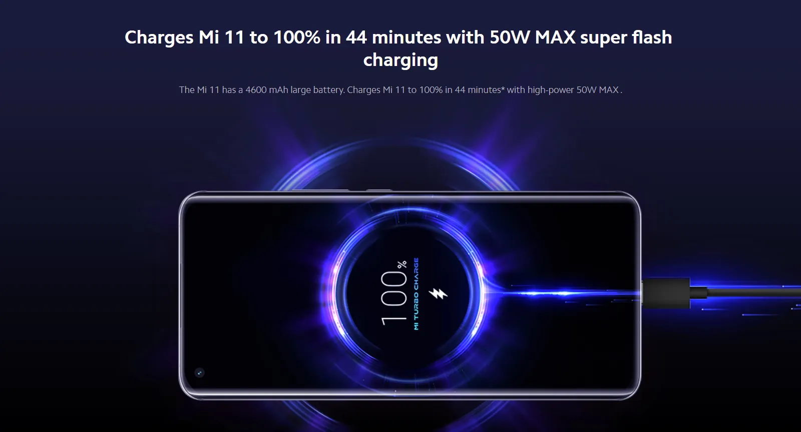 Xiaomi Power Bank 20.000 mAh 50W Fast Charge Black