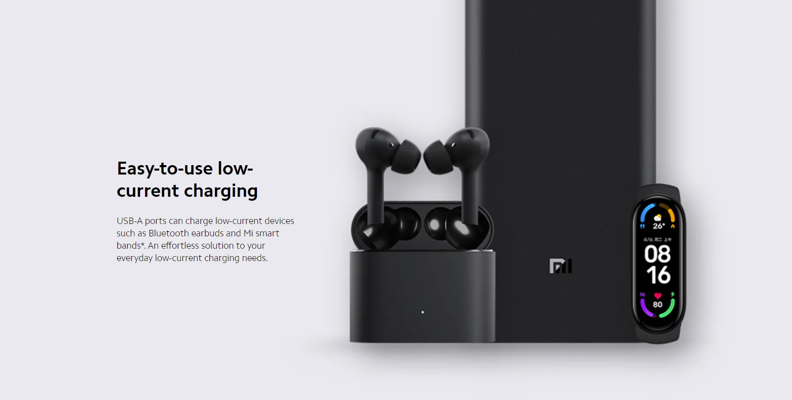 Xiaomi Power Bank 20.000 mAh 50W Fast Charge Black