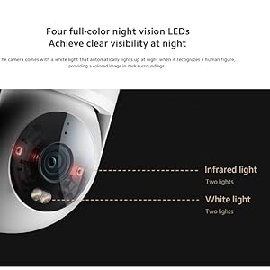 Full color night vision