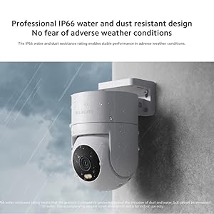IP 66 Weather Resistance