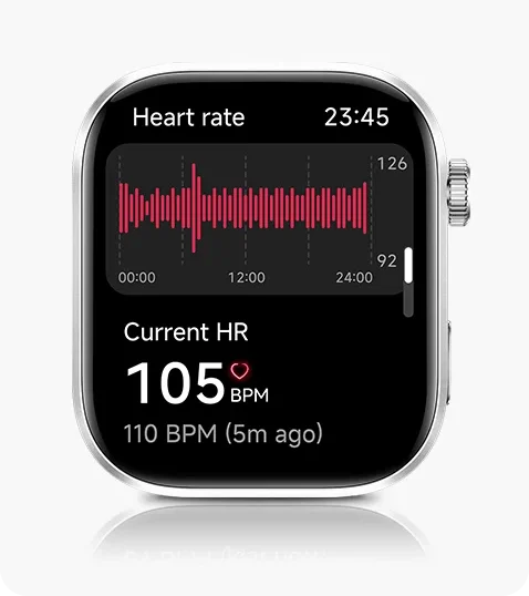 Heart rate, blood oxygen and sleep tracking on the Redmi Watch 6 &mdash; 1400 &times; 1050